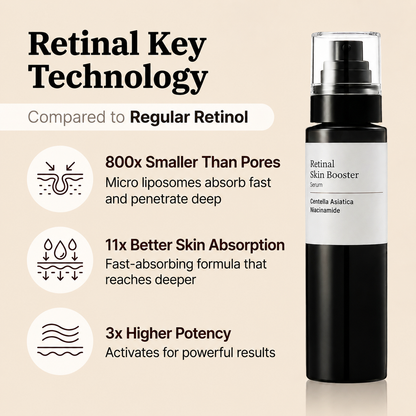 Tinnave™ Retinal Serum