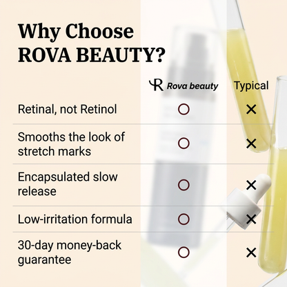 Tinnave™ Retinal Serum